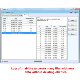  Temperature Pharmacy Storage Data logger with display Termio-15